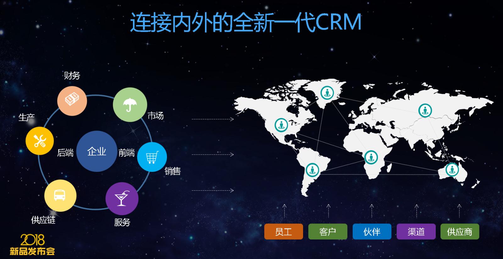 鵬為CRM全國巡展&middot;南京站暨新品發(fā)布會圓滿結(jié)束