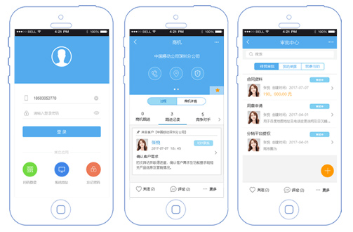 中小企業(yè)如何選擇移動CRM？