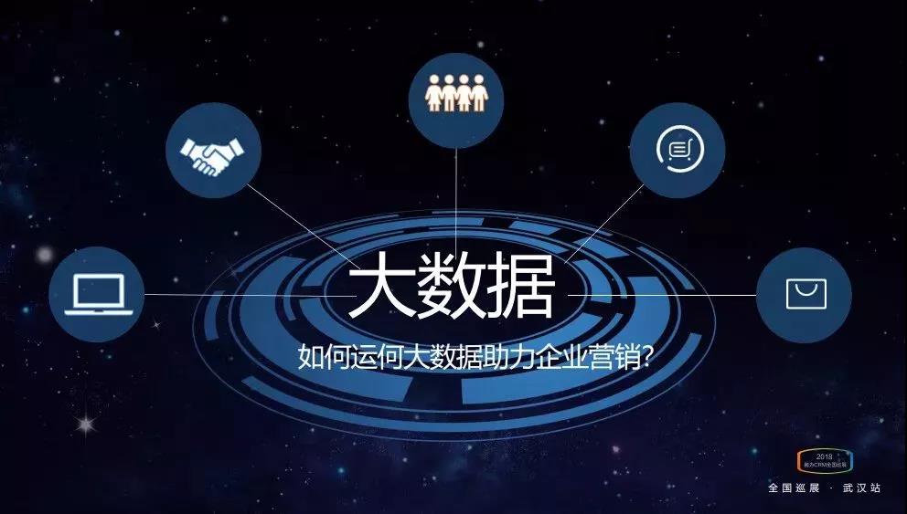 CRM滿足機(jī)械行業(yè)的個(gè)性化需求 CRM滿足機(jī)械行業(yè)的個(gè)性化需求