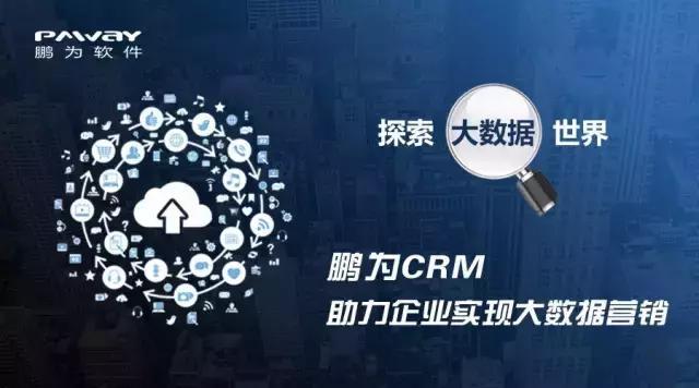 藥品行業(yè)CRM綜合解決方案 藥品行業(yè)CRM綜合解決方案