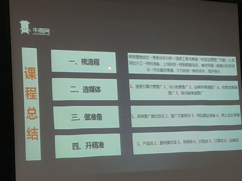 關(guān)于重機(jī)械制造行業(yè)的CRM解決方案 關(guān)于重機(jī)械制造行業(yè)的CRM解決方案