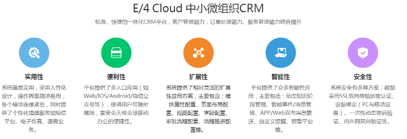 環(huán)保企業(yè)實(shí)施CRM要注意哪些方面 環(huán)保企業(yè)實(shí)施CRM要注意哪些方面