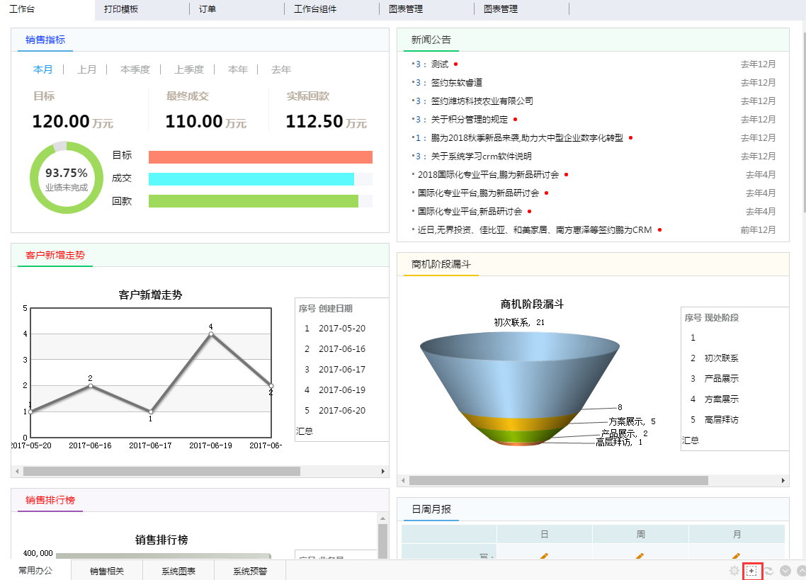 鵬為CRM添加工作臺組件
