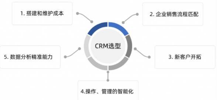 圖片2222222222