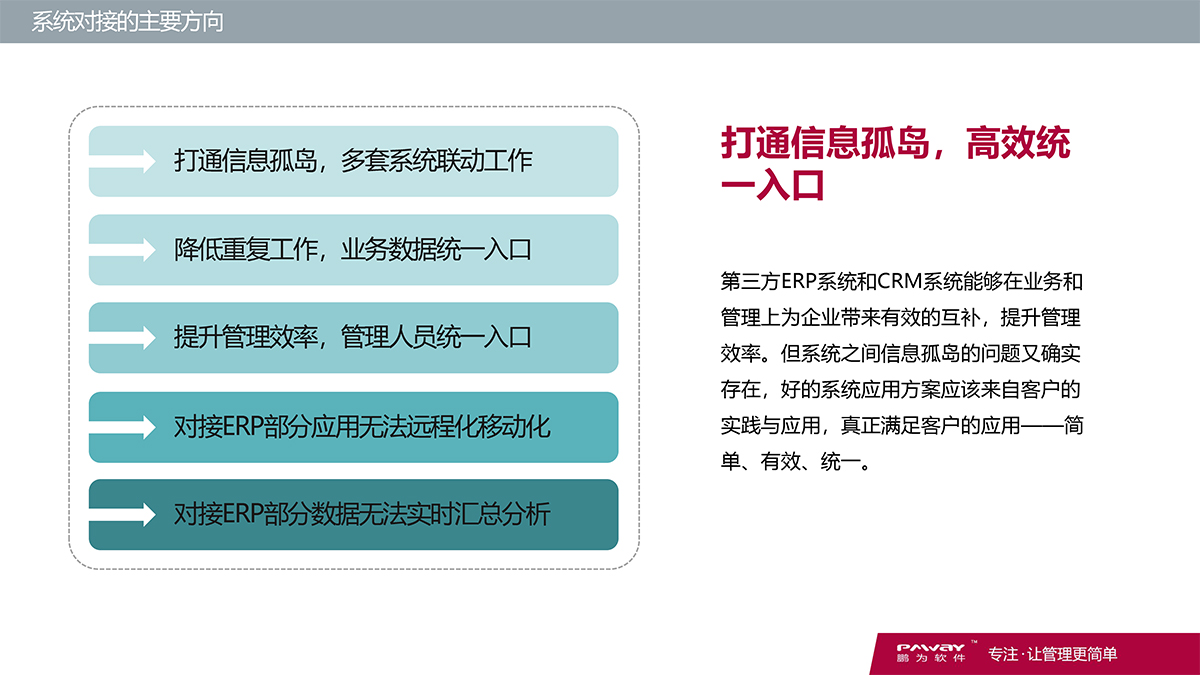 CRM-財務系統(tǒng)