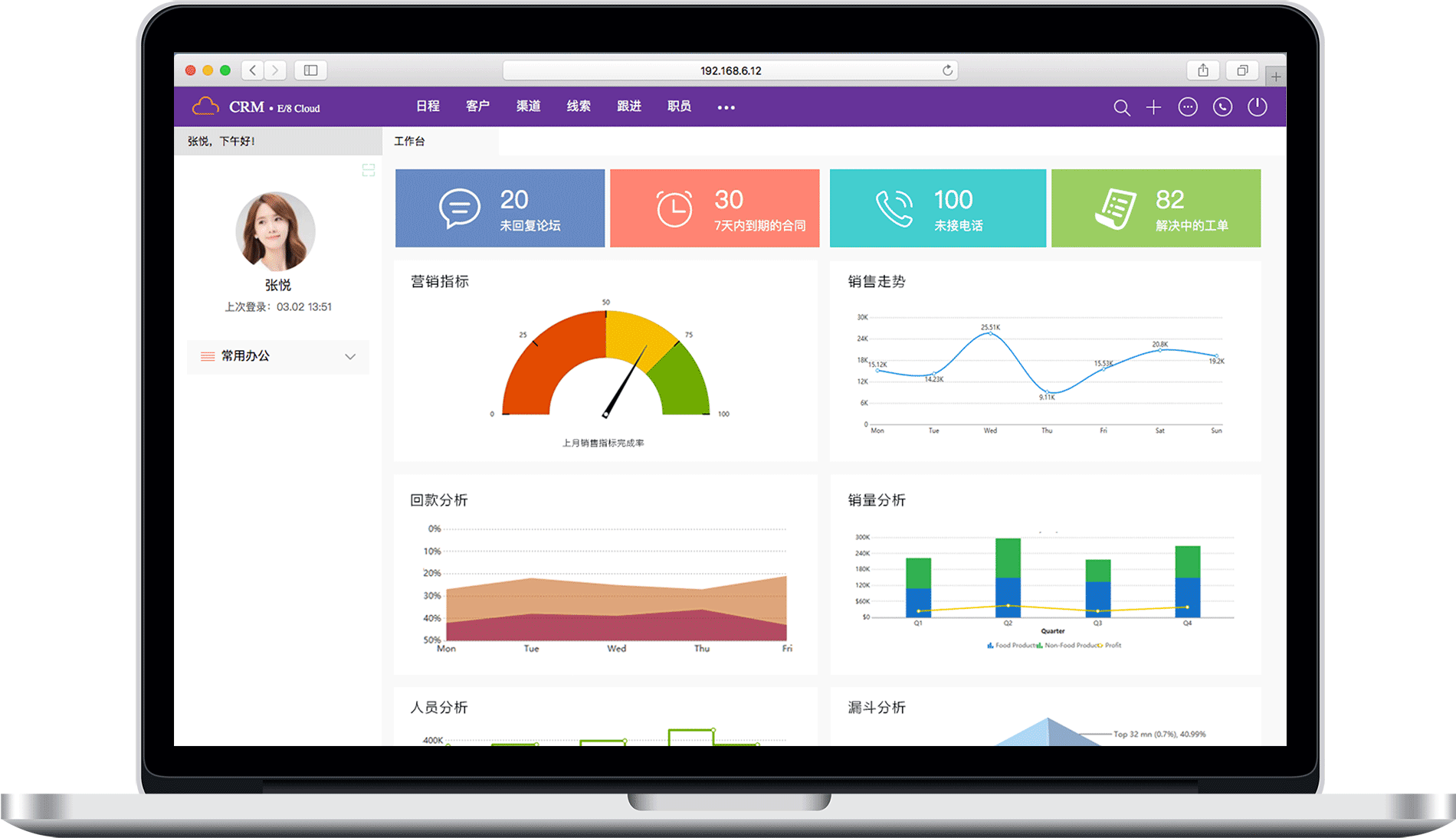 鵬為CRM隨時(shí)掌控銷售業(yè)績(jī)