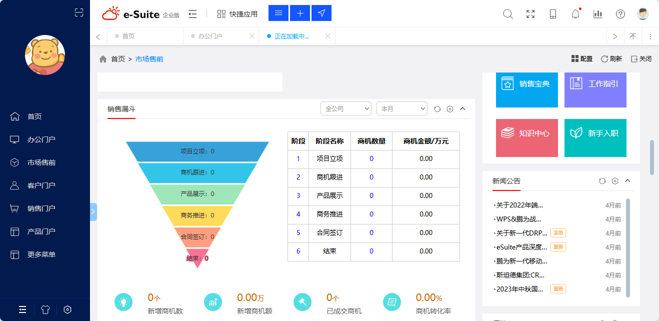 esuite市場(chǎng)售前