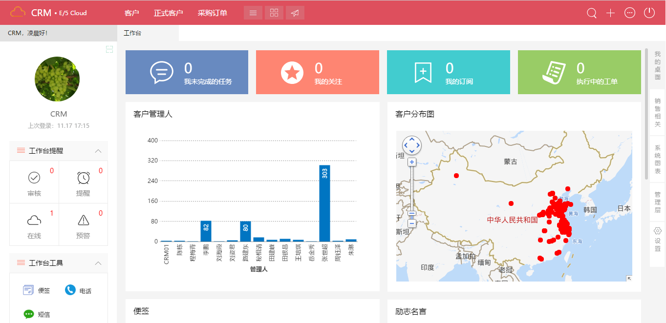 老板靠數(shù)據(jù)賺錢！智能分析，精準(zhǔn)決策業(yè)績(jī)暴漲