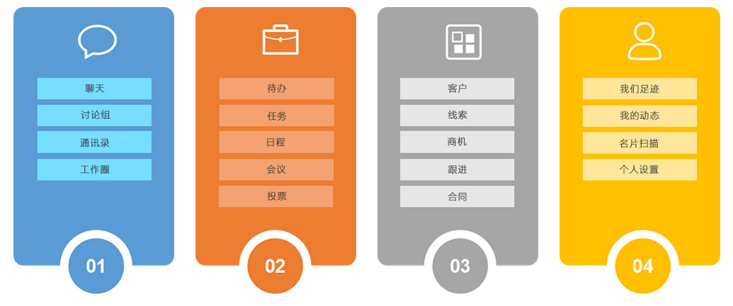 移動應(yīng)用平臺 V5